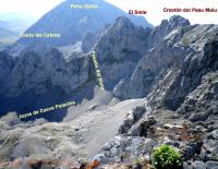 Acceso a la Pasada del Siete